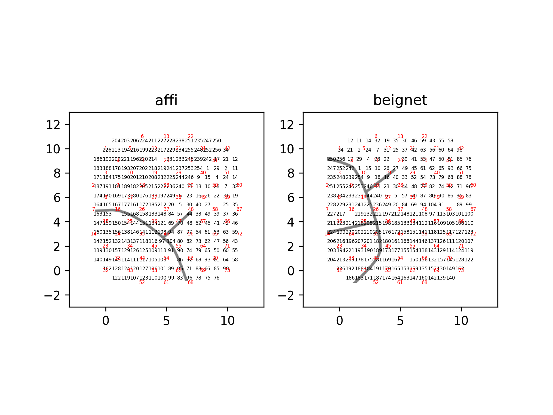 _images/NP_Insert72_ECoG244_alignment.png