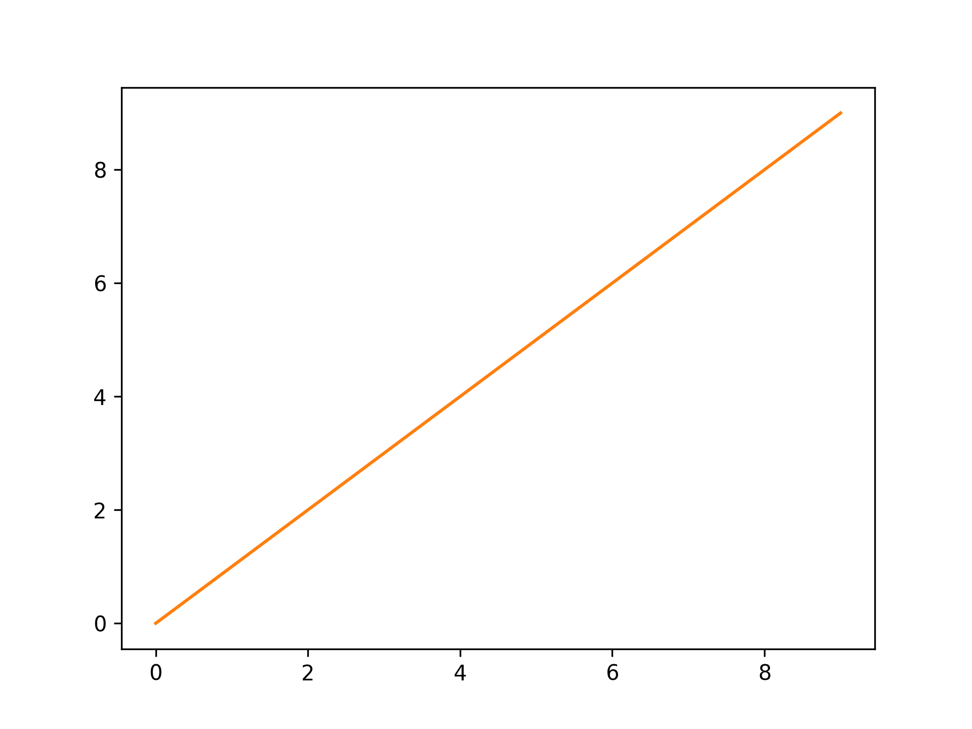 _images/advance_plot_color.png