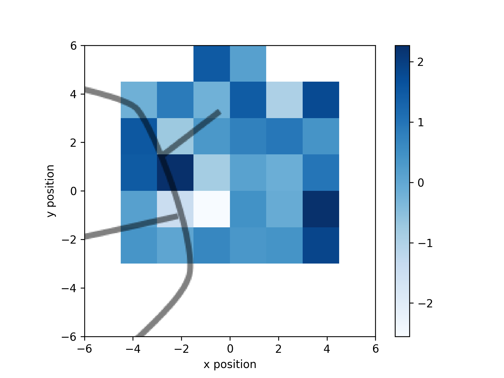 _images/annotated_stim_drive_data.png