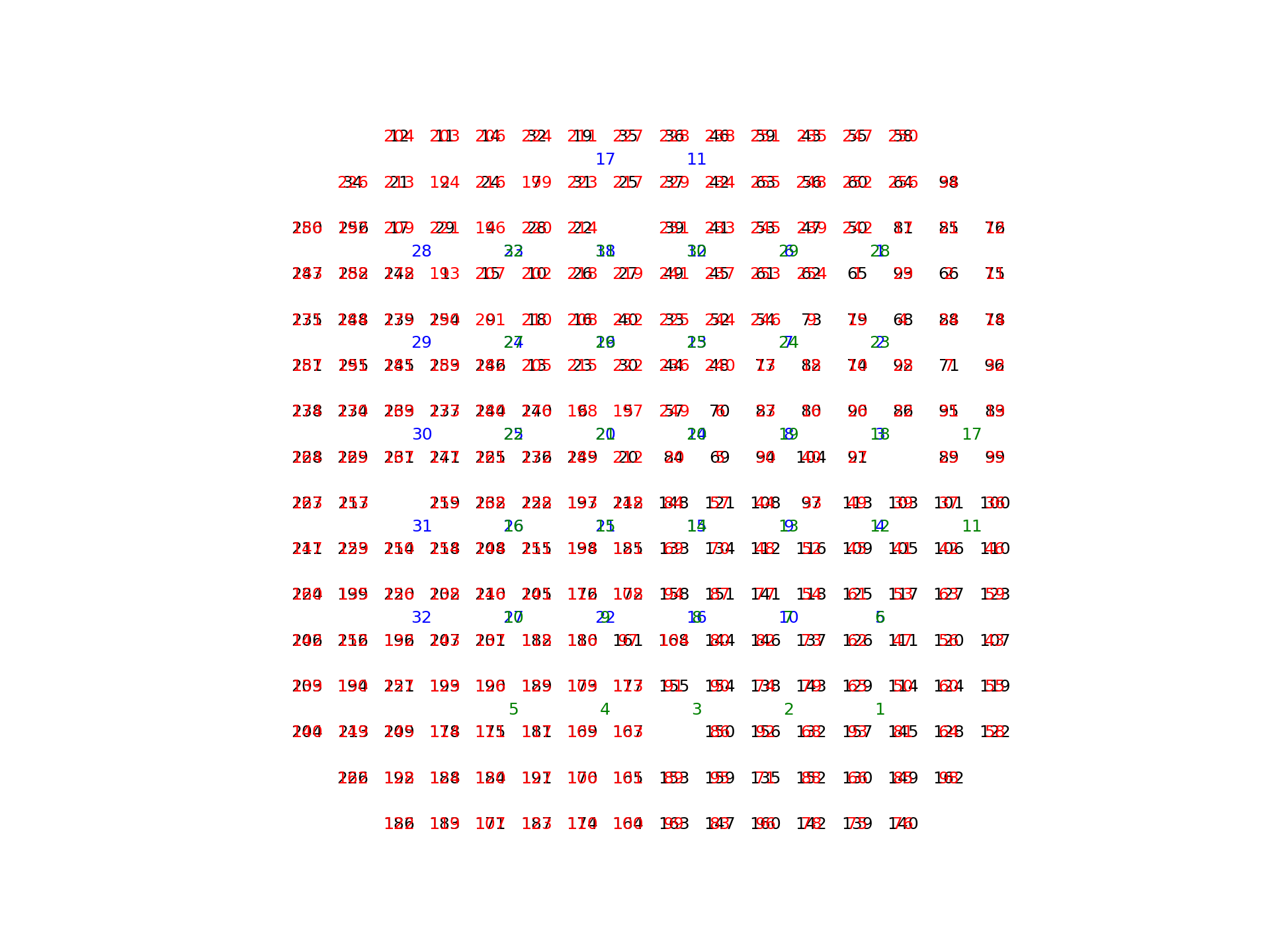 _images/ecog244_opto32_theta90.png