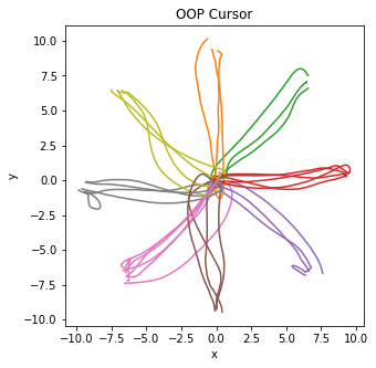 ../_images/examples_data_transforms_8_2.png