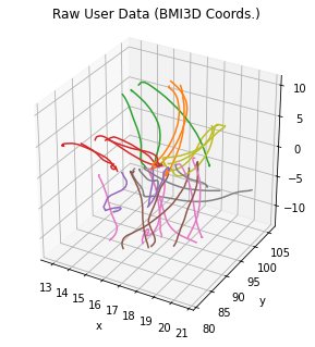 ../_images/examples_data_transforms_9_1.png