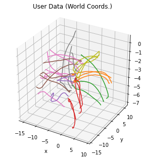 ../_images/examples_data_transforms_9_2.png