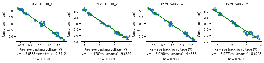 ../_images/examples_eyetracking_validation_10_0.png