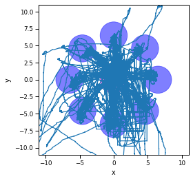 ../_images/examples_eyetracking_validation_13_0.png