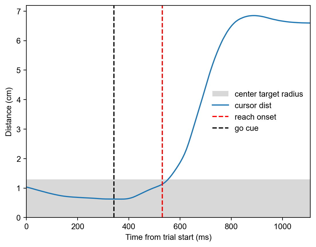 ../_images/examples_movement_onset_example_6_1.png