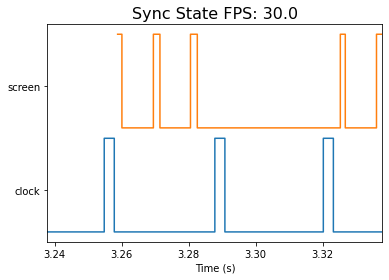 ../_images/examples_screen_latency_calculations_4_3.png