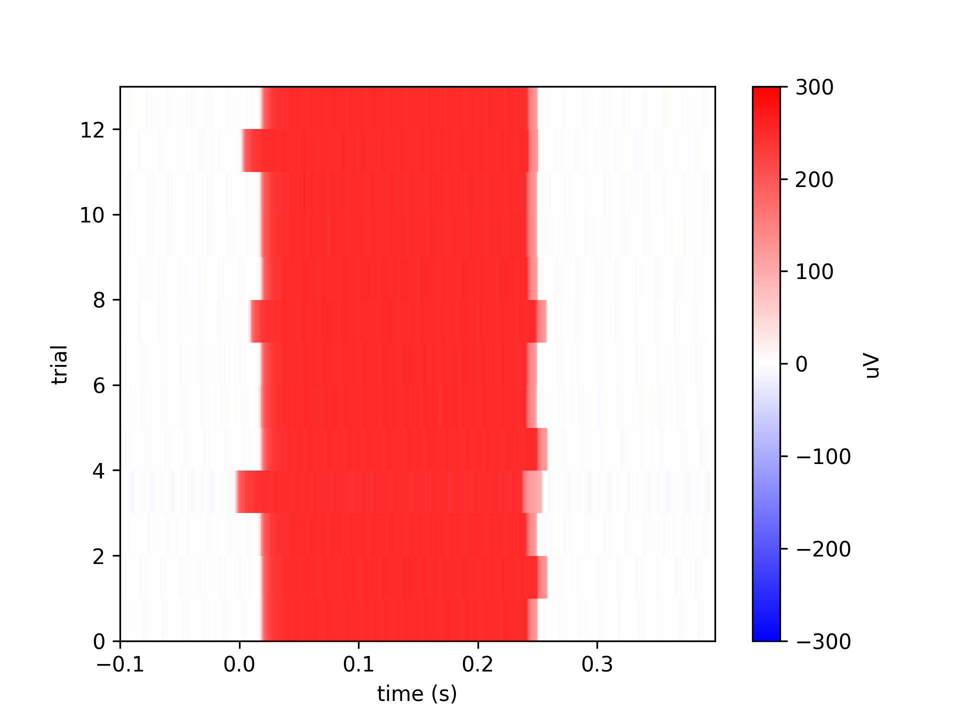 _images/parse_bmi3d_flash_sync_clock.png