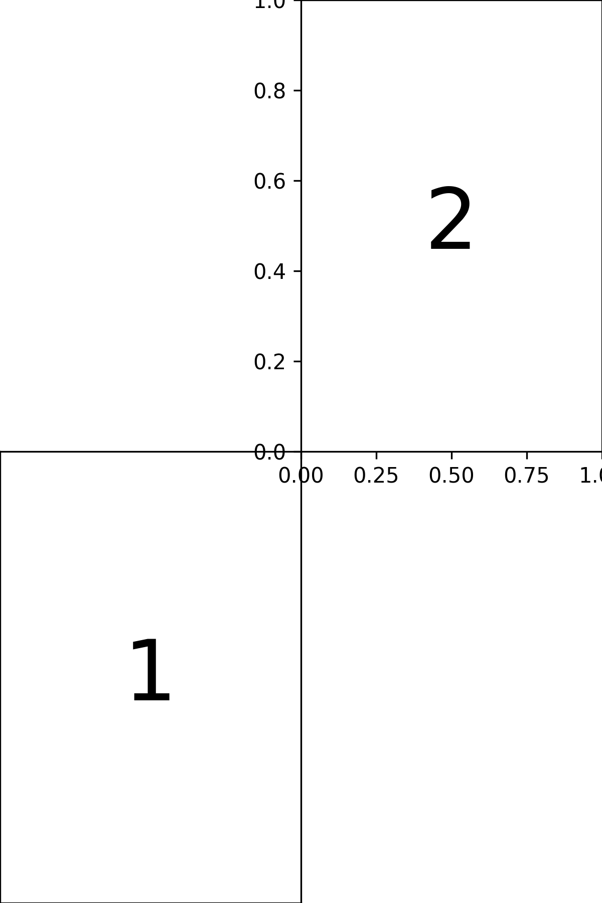 _images/place_subplots_2.png