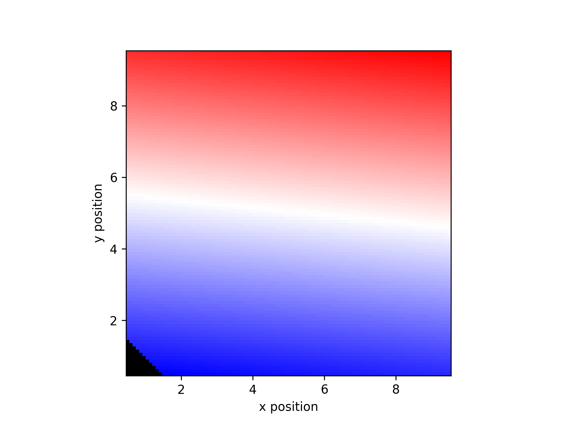 _images/posmap_calcmap_interp.png