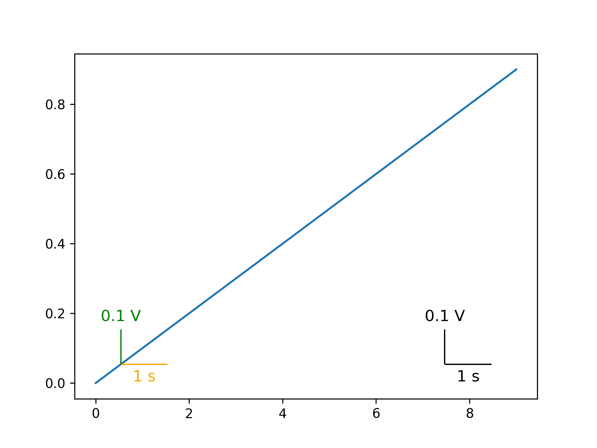 _images/scalebar_example.png