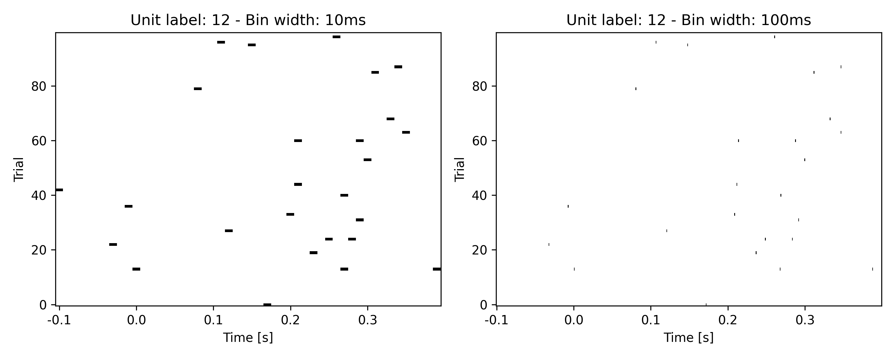 _images/spike_align_example.png