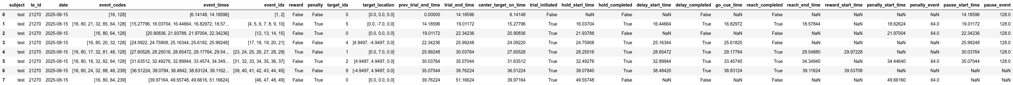 _images/tabulate_behavior_data_center_out.png
