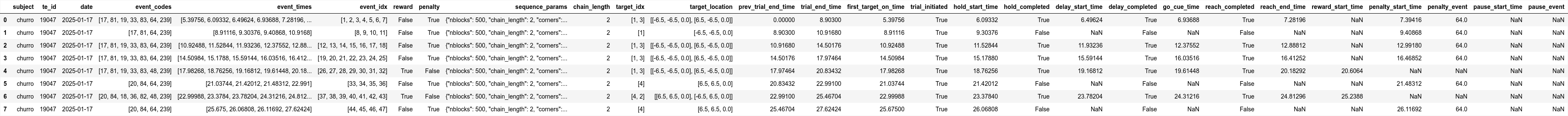 _images/tabulate_behavior_data_corners.png
