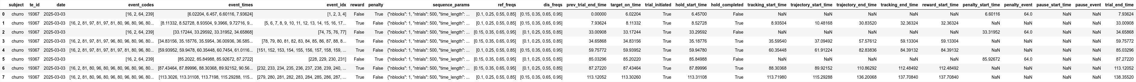 _images/tabulate_behavior_data_tracking_task.png