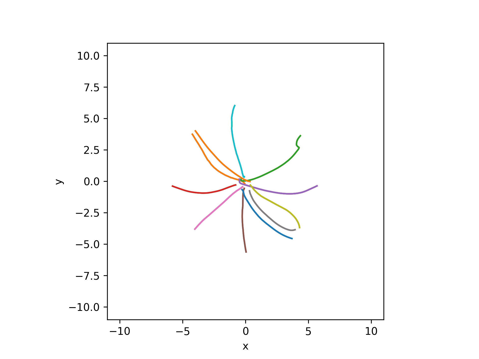 _images/tabulate_kinematics.png