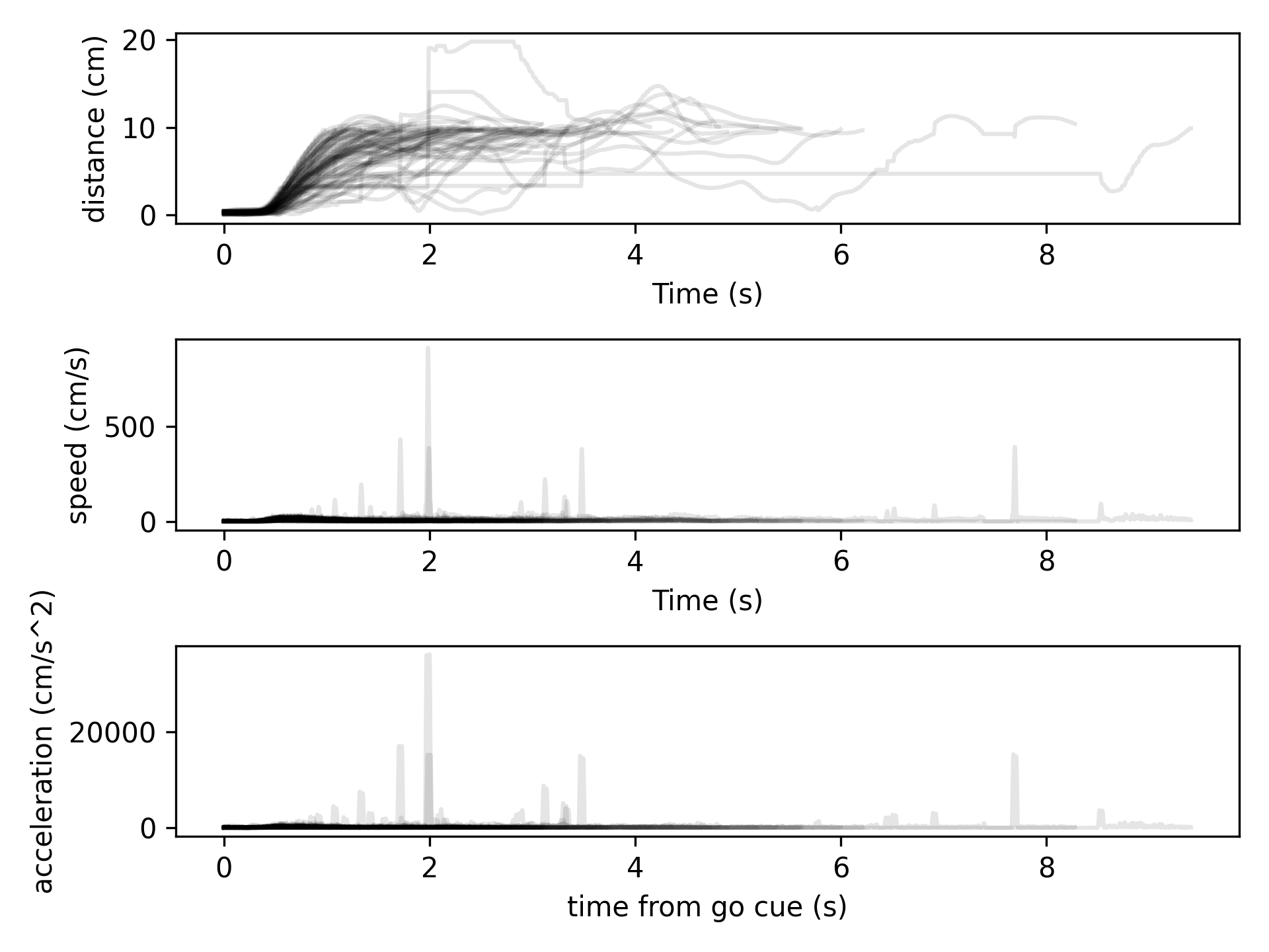 _images/tabulate_kinematics_ces.png