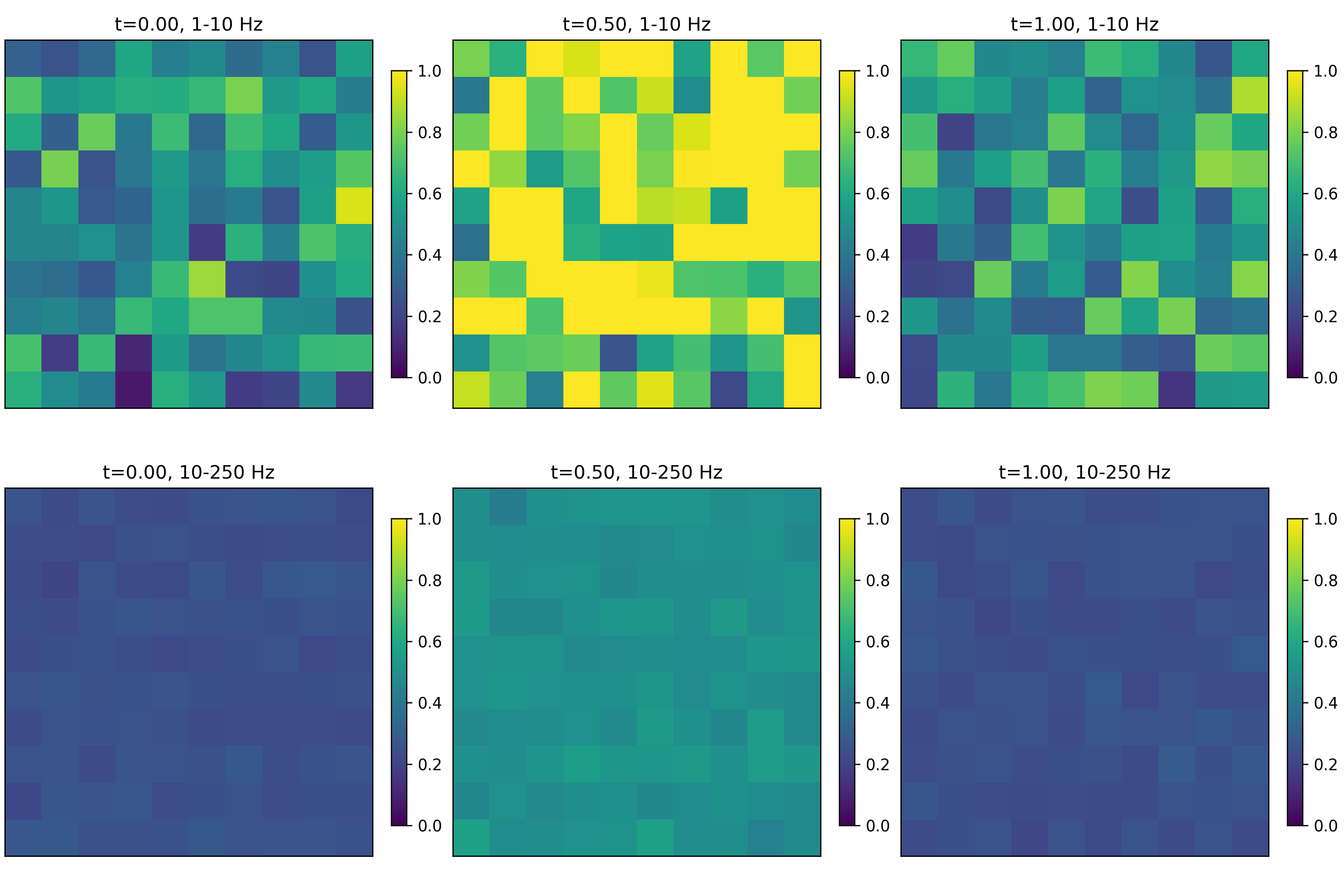 _images/tf_map_grid.png