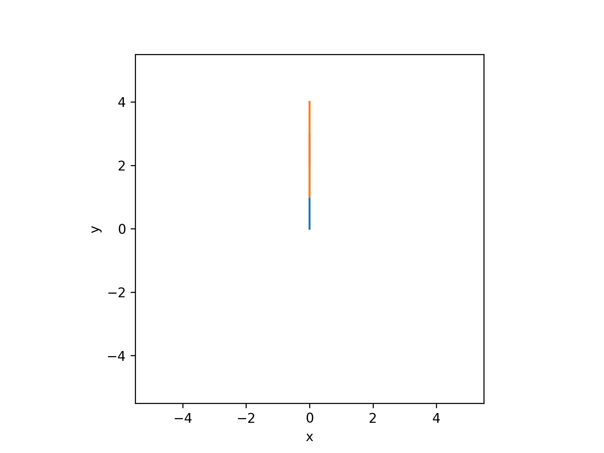 _images/trajectories_1D.png