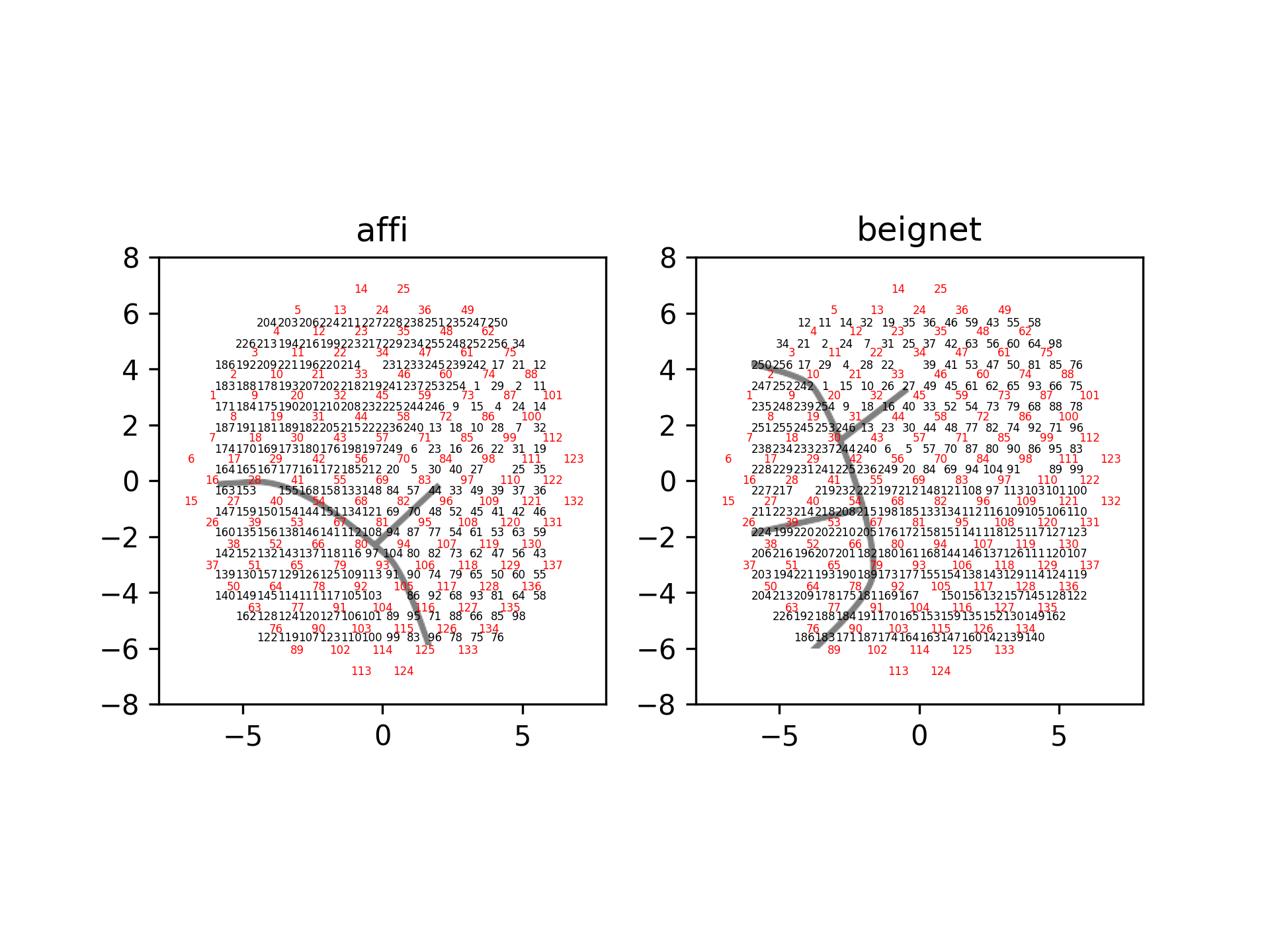_images/NP_Insert137_ECoG244_alignment.png
