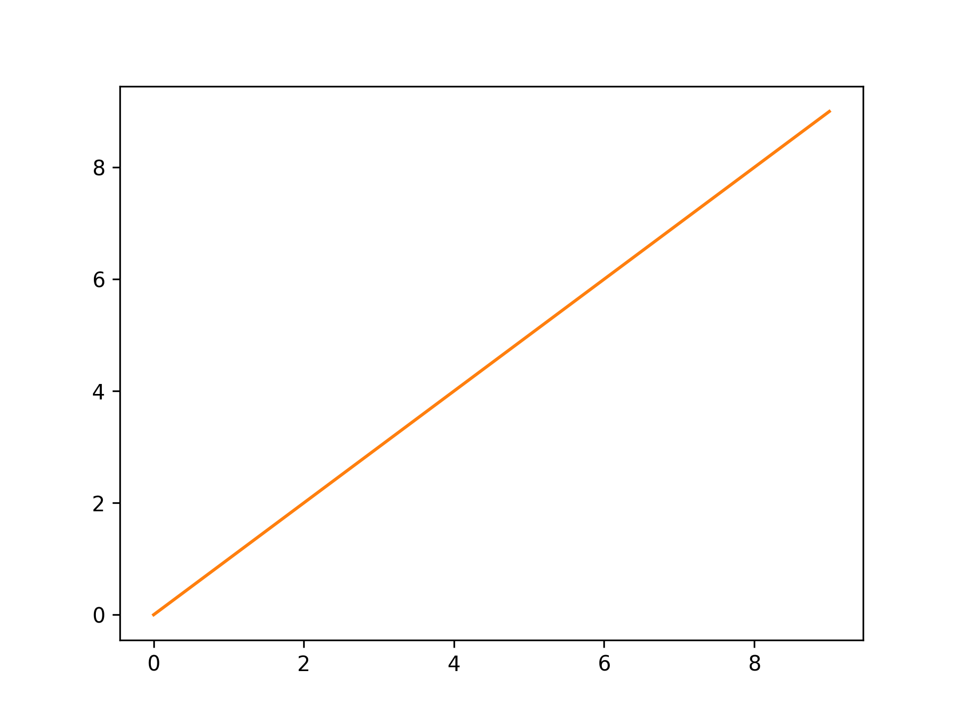 _images/advance_plot_color.png