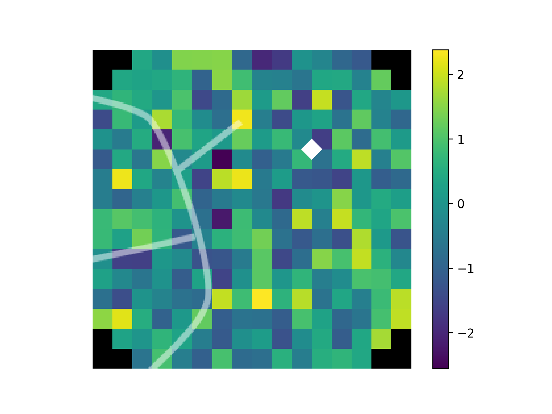 _images/annotated_spatial_drive_map_stim.png