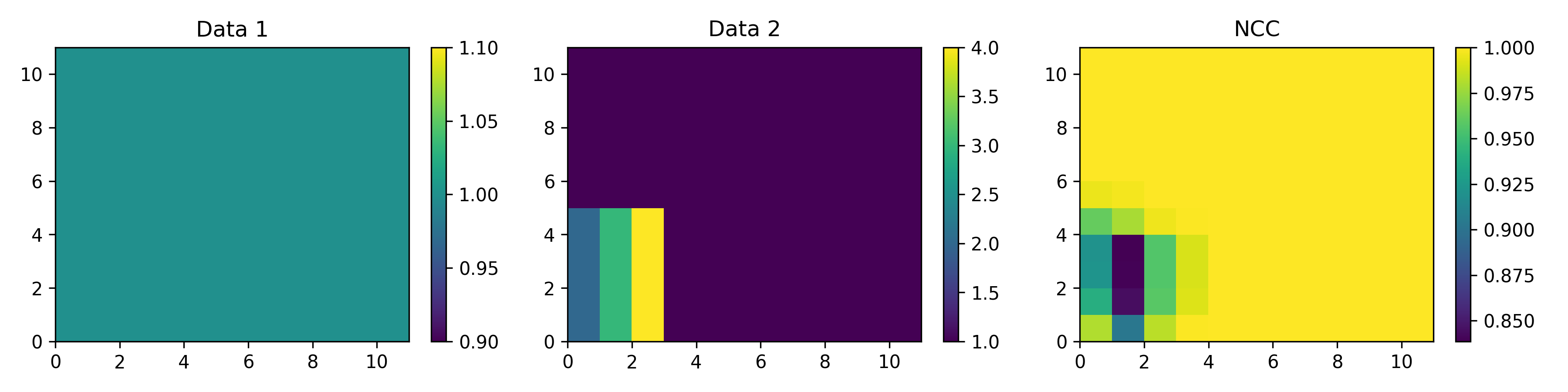 _images/calc_corr2_map.png