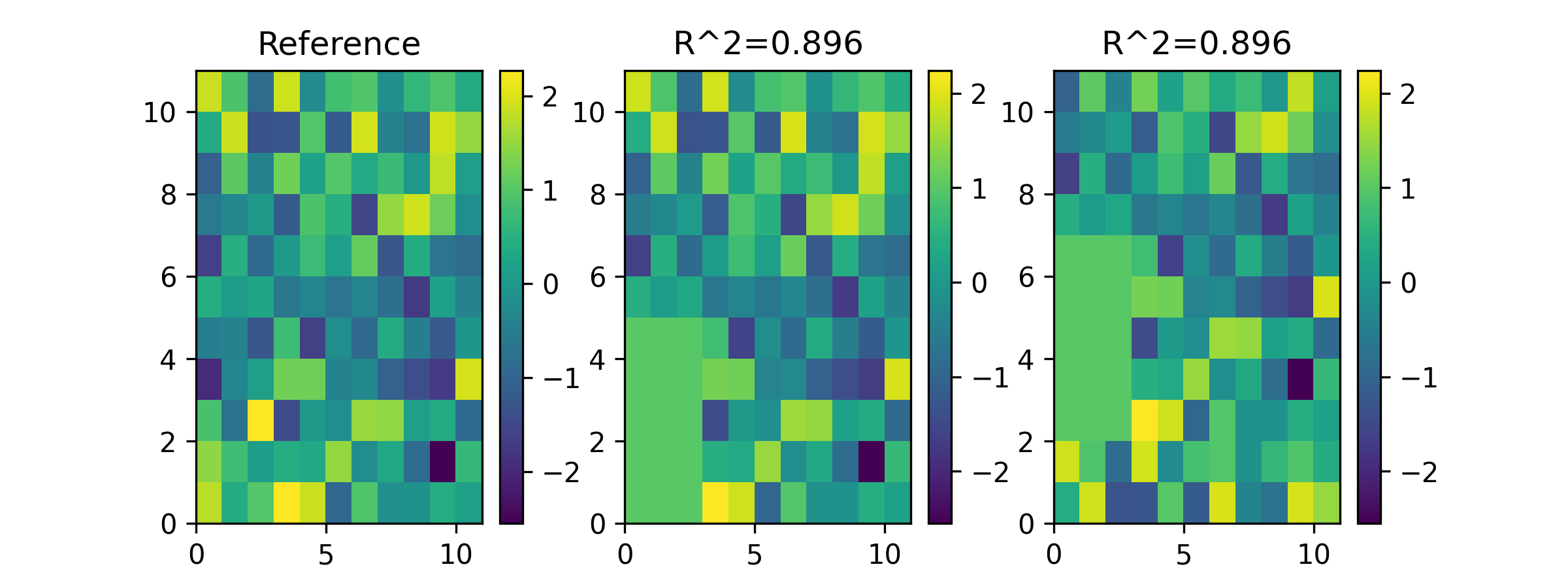 _images/calc_spatial_map_correlation.png