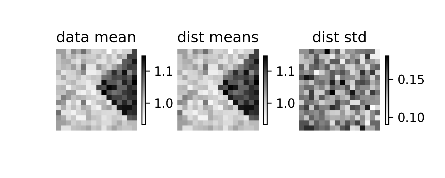 _images/calc_statistic_random_trials.png