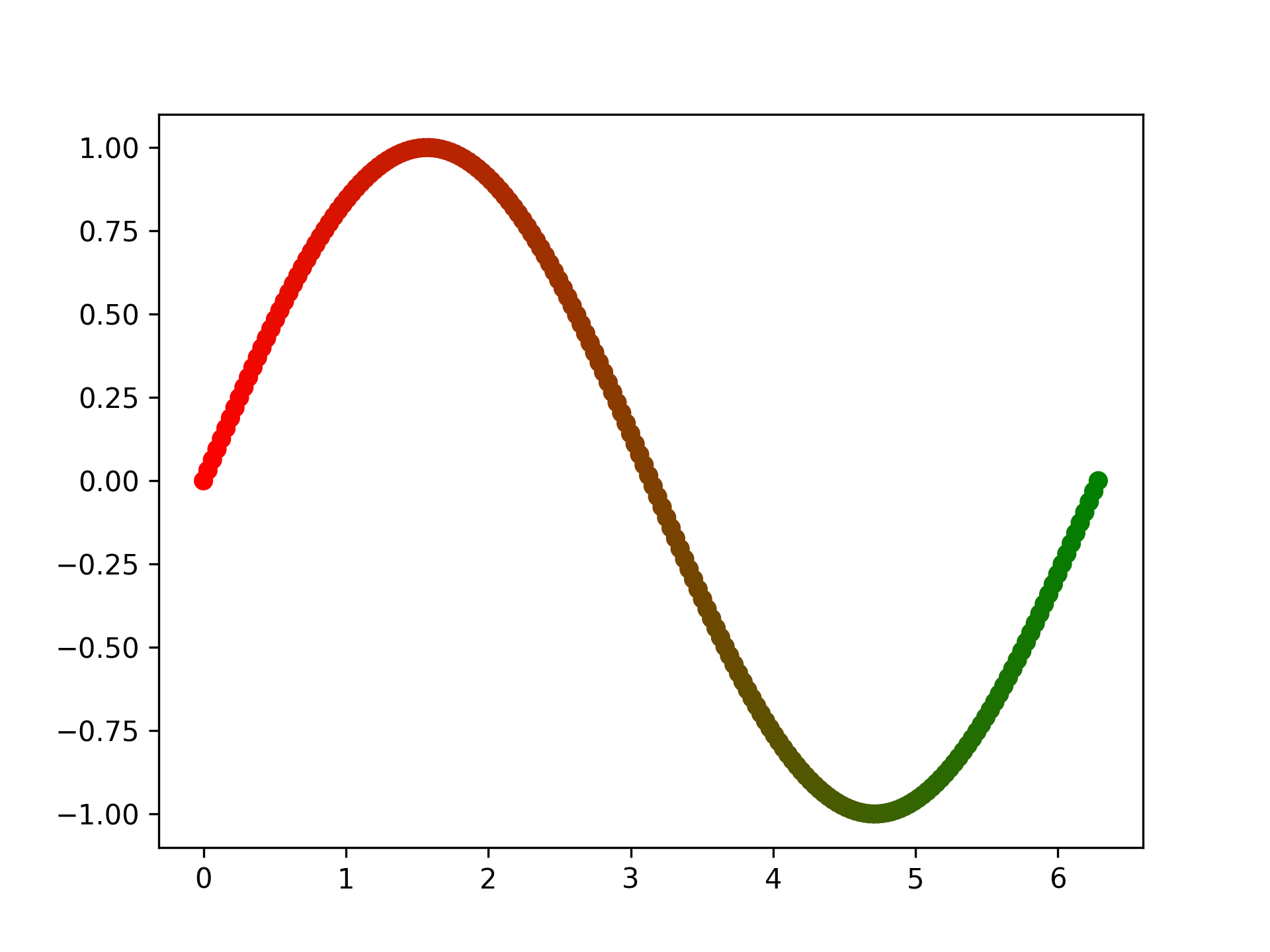 _images/color_gradient_example.png