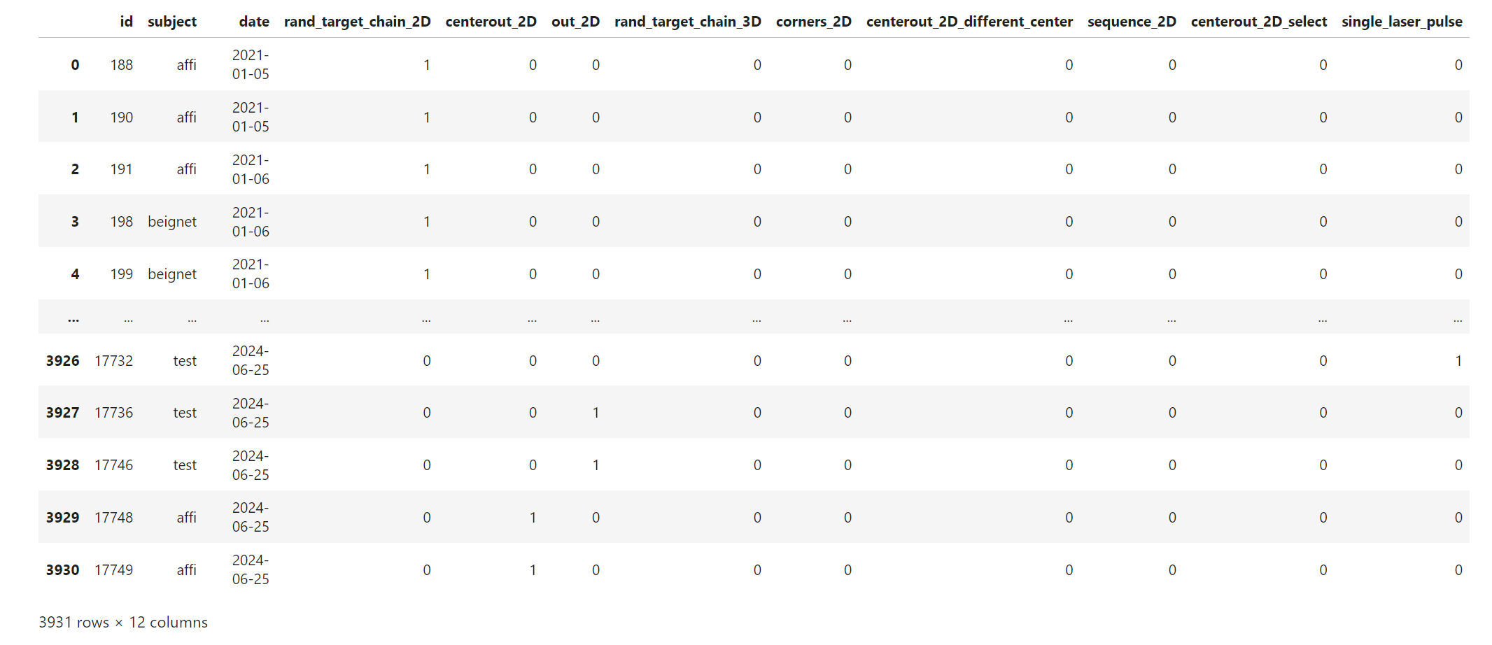 _images/db_encode_onehot_sequence_name.png