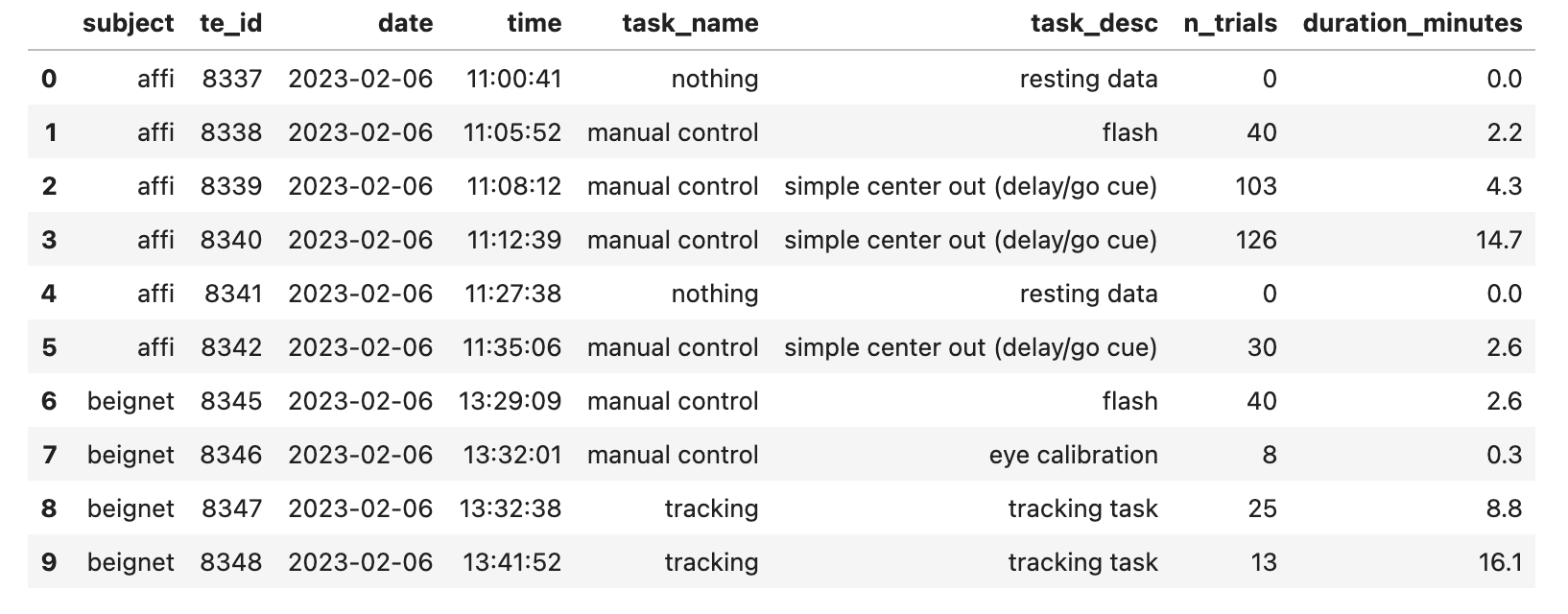 _images/db_summarize_sessions.png