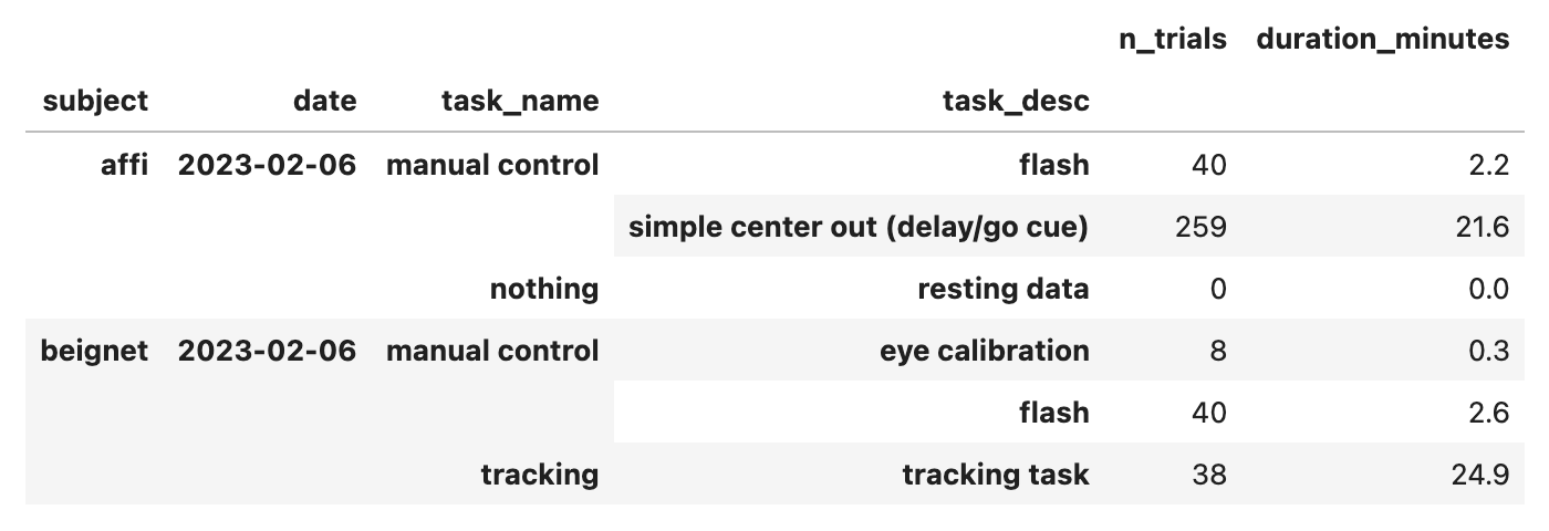 _images/db_summarize_sessions_sum.png