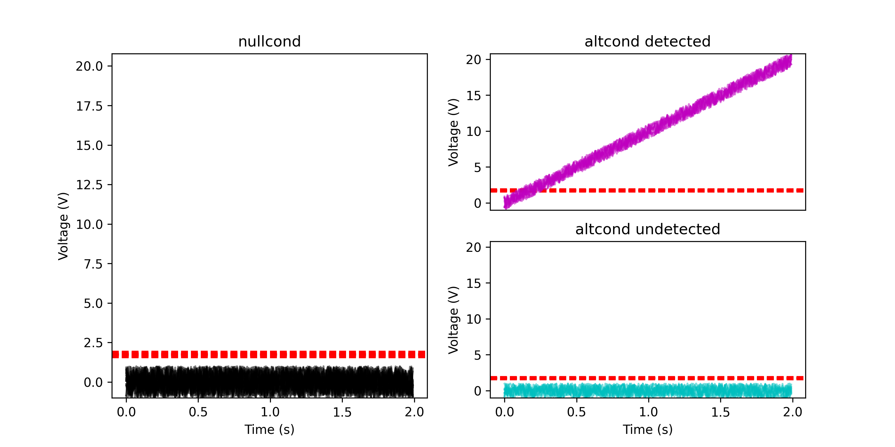 _images/detect_erp_response.png
