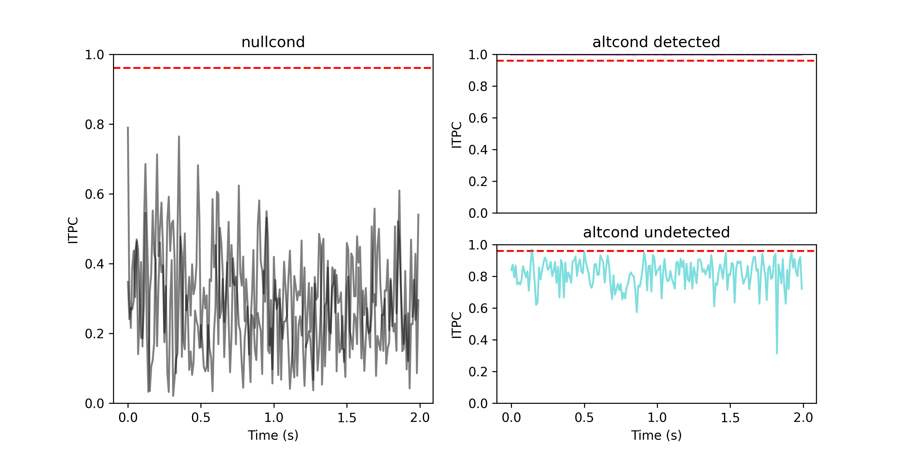 _images/detect_itpc_response.png