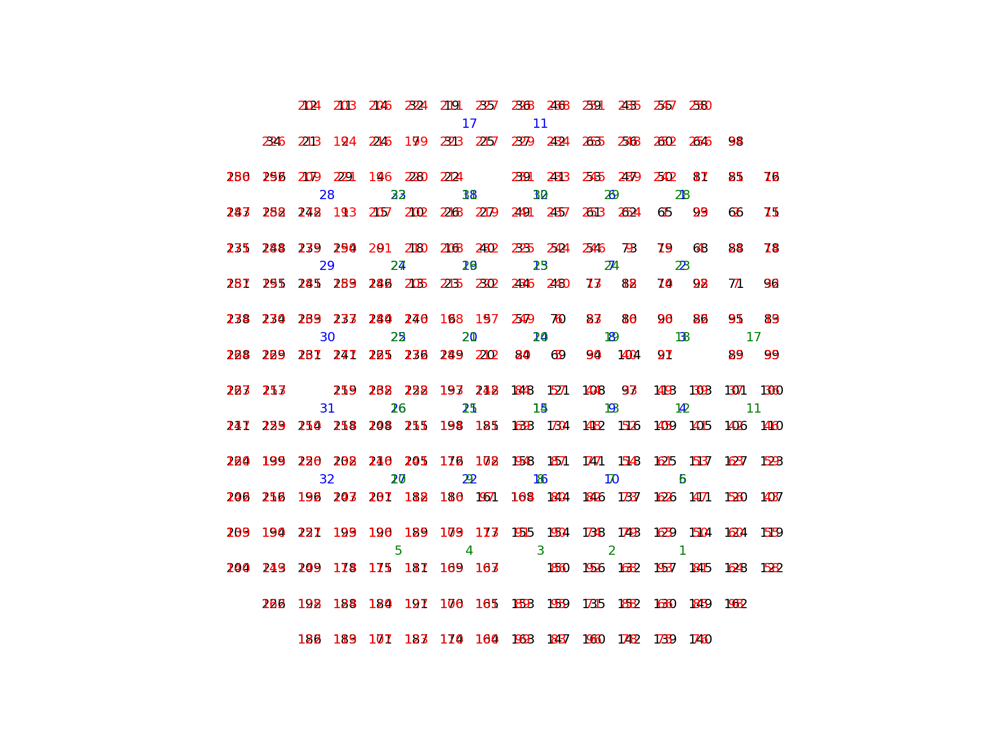 _images/ecog244_opto32_theta90.png