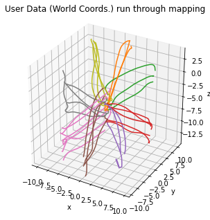 ../_images/examples_data_transforms_10_1.png