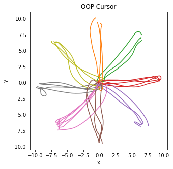 ../_images/examples_data_transforms_8_2.png