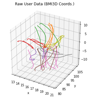 ../_images/examples_data_transforms_9_1.png