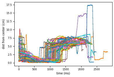 ../_images/examples_eyetracking_validation_18_1.png