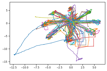 ../_images/examples_eyetracking_validation_19_0.png