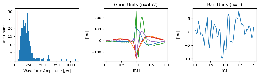 ../_images/examples_neuropixel_example_17_0.png