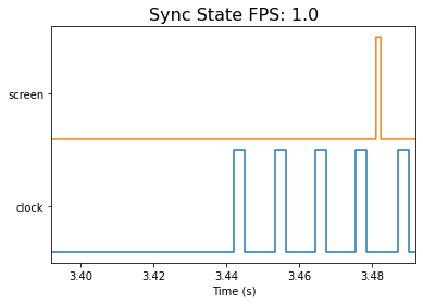 ../_images/examples_screen_latency_calculations_4_1.png