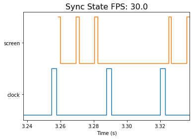 ../_images/examples_screen_latency_calculations_4_3.png
