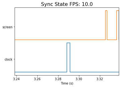 ../_images/examples_screen_latency_calculations_4_5.png