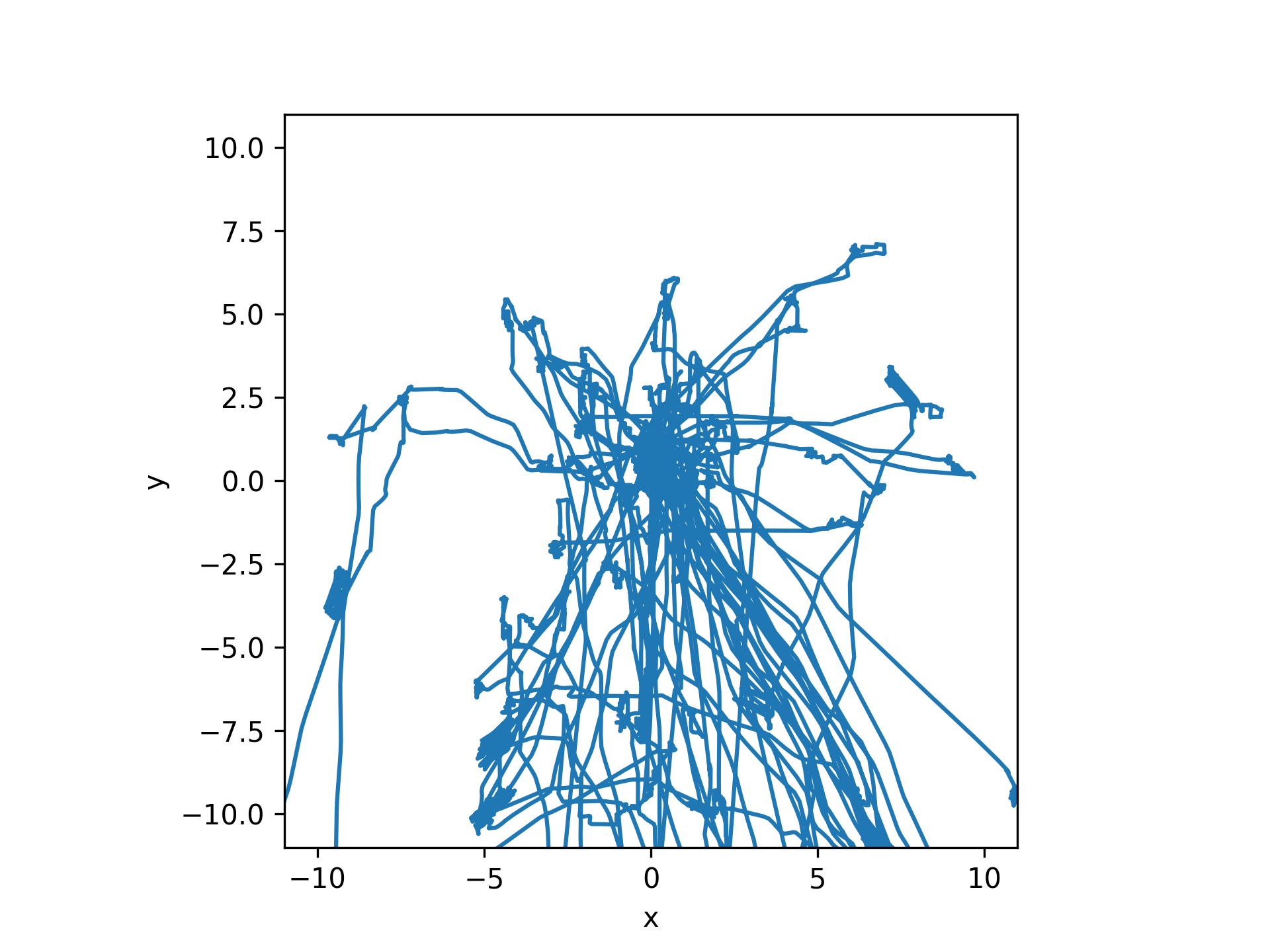 _images/eye_trajectories_calibrated.png