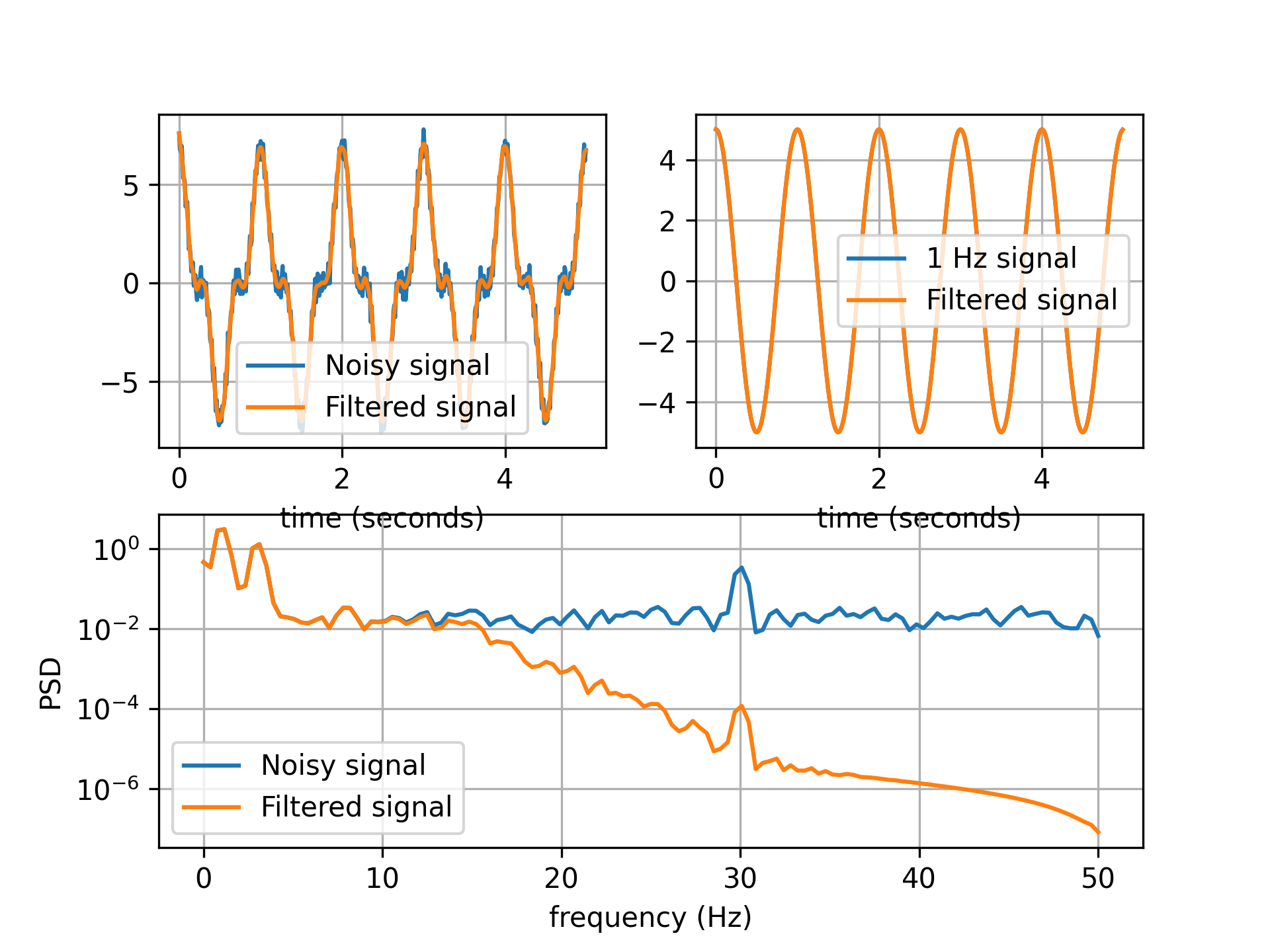 _images/filter_kinematics.png