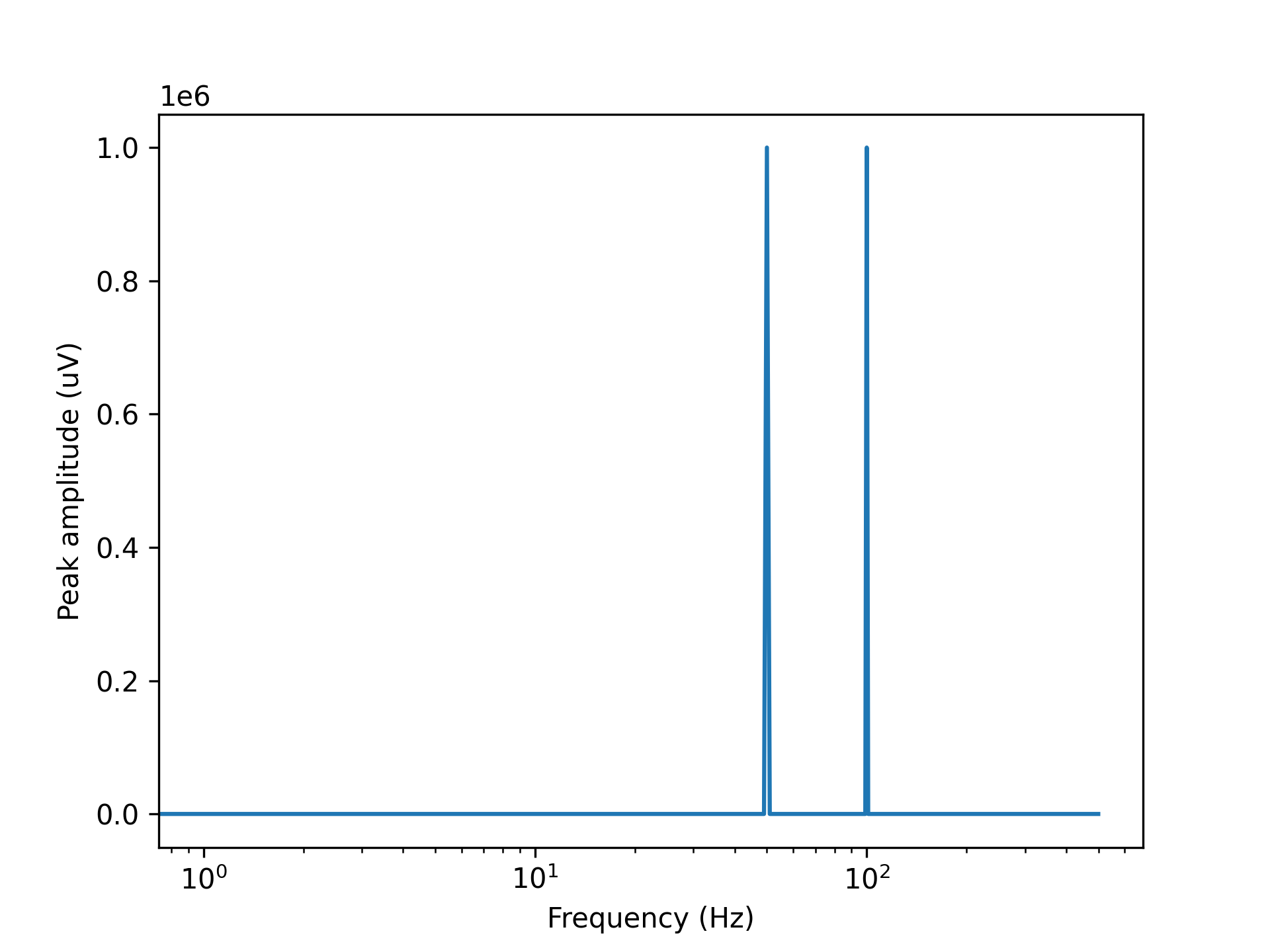 _images/freqdomain.png