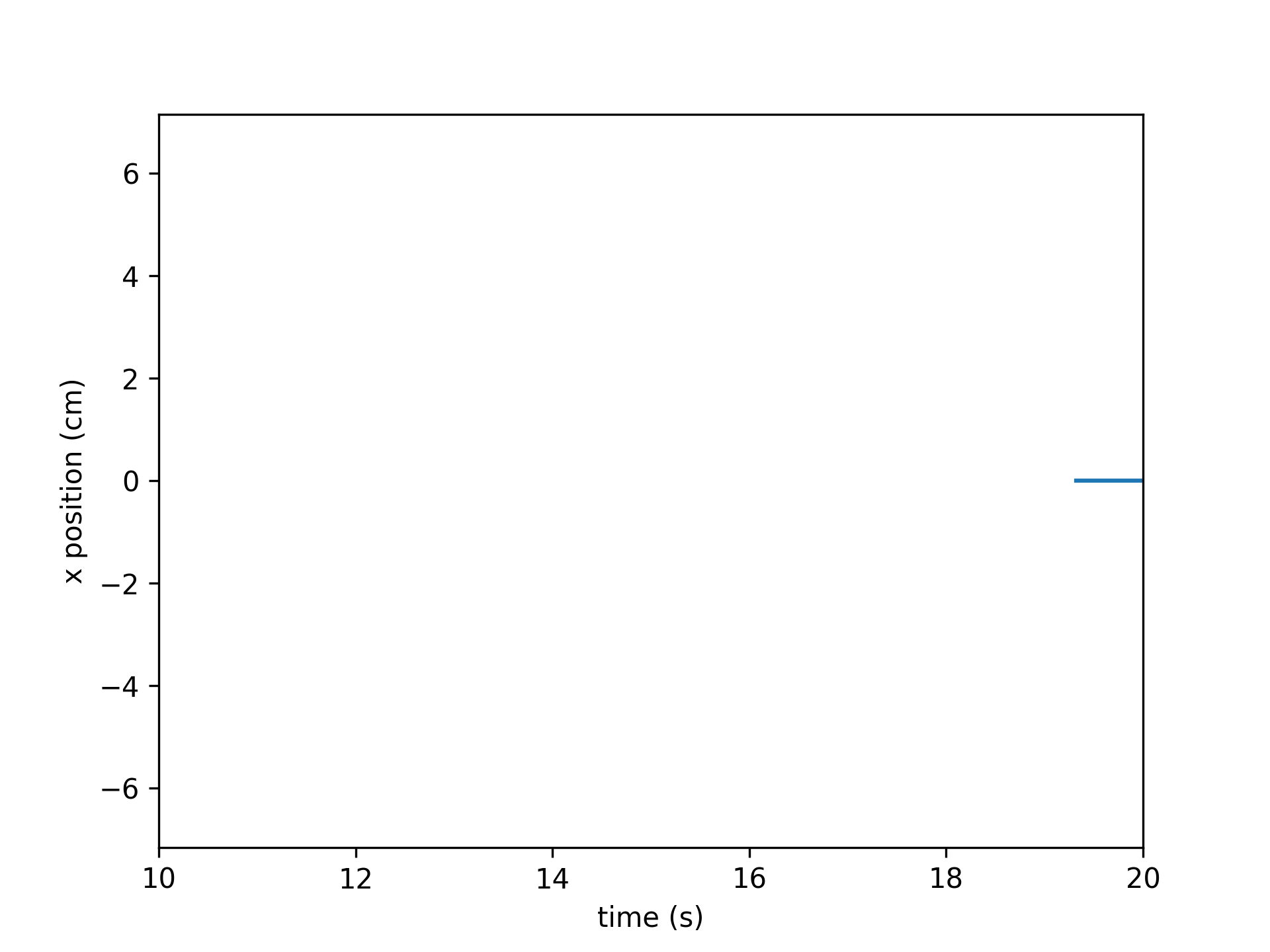 _images/get_interp_targets_centerout.png