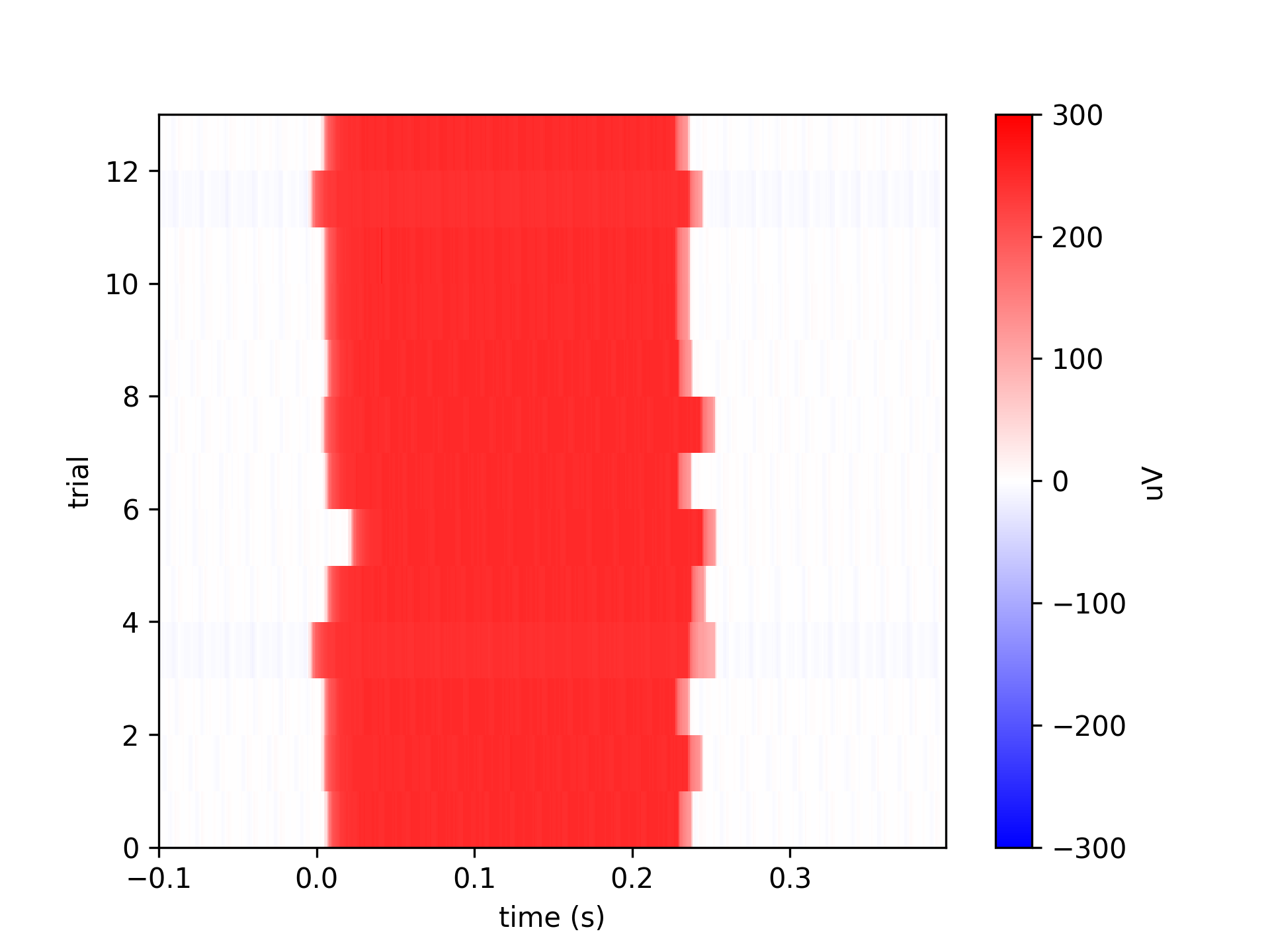 _images/parse_bmi3d_flash_measure_clock.png